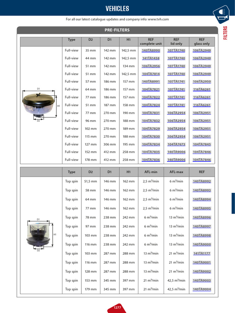 Vehicle Air Filter Specifications | PDF | Exhaust Gas | Mechanical ...