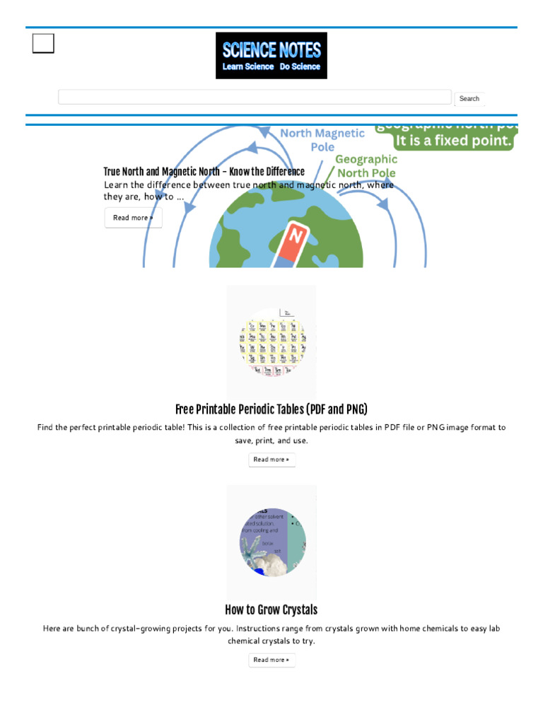What's New at Science Notes - Periodic Tables and More - Science Notes ...