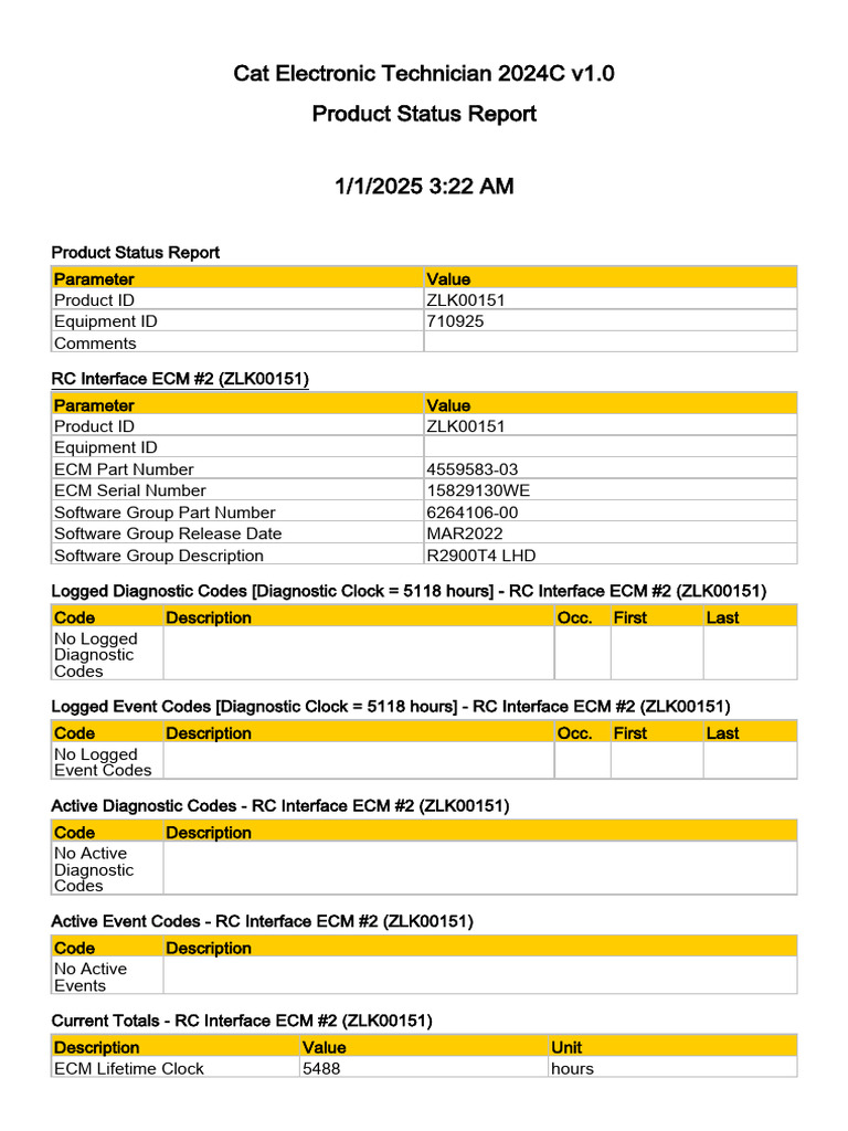 Cat ECM Status Report 2025 | PDF | Vehicle Technology | Engines