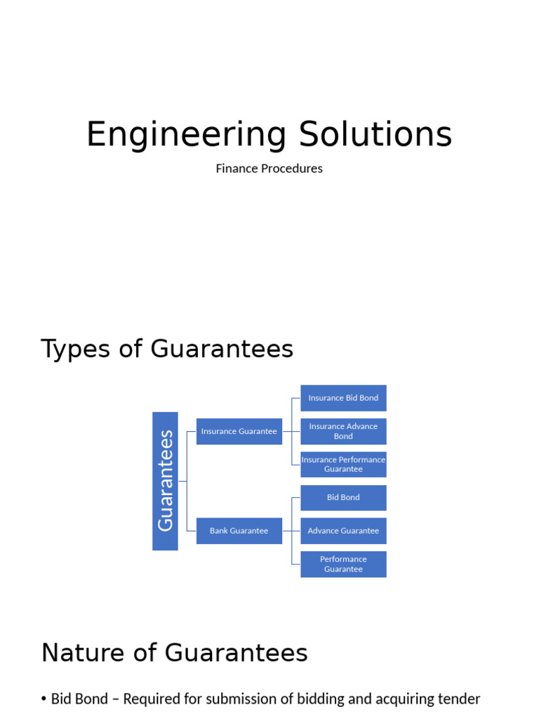 Engineering Solutions | PDF | Insurance | Banks