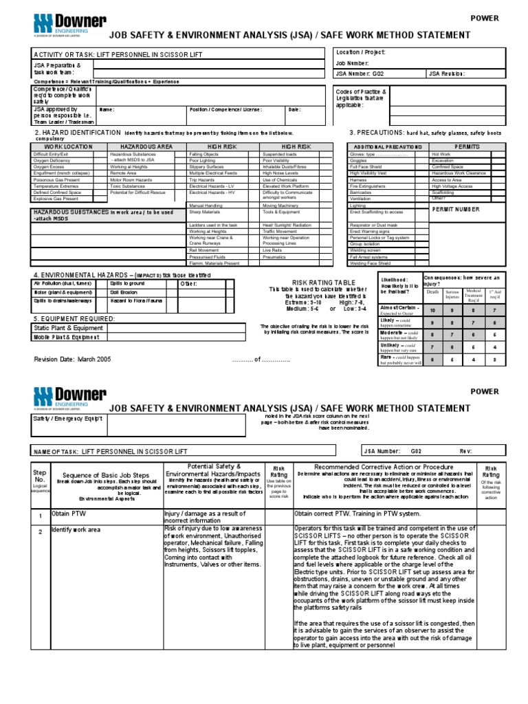 JSA G02 Lift Personnel in Scissor Lift Elevator Risk