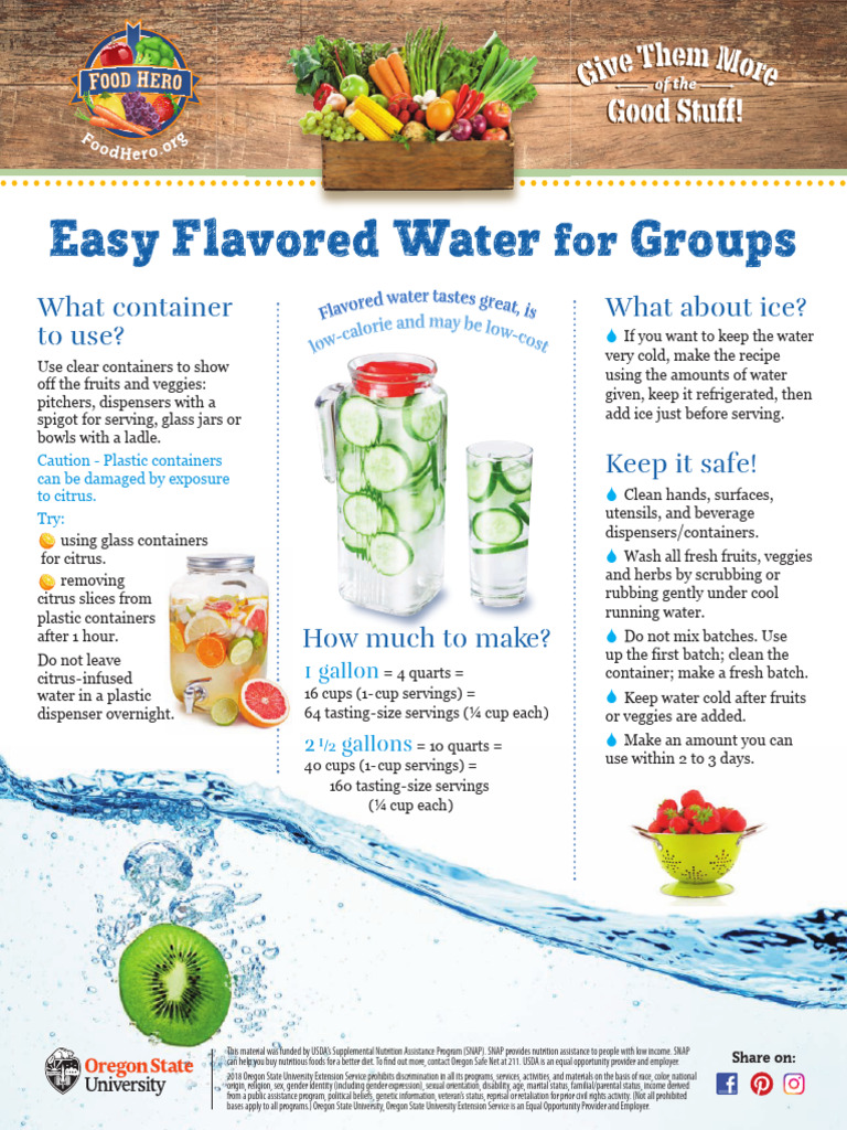web_flavored_water_monthly_1_0 | PDF | Citrus | Lime (Fruit)