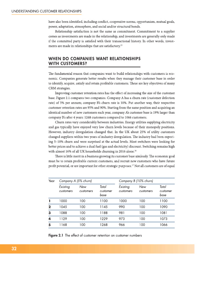 32 33 | PDF