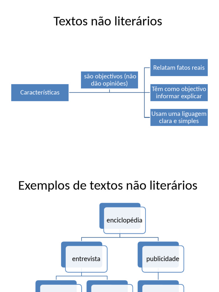 Características dos Textos Não Literários | PDF