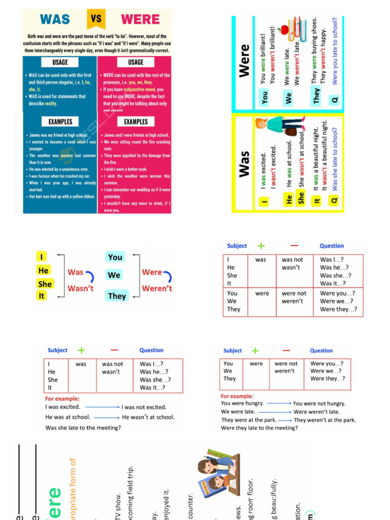 Was - Were - Wasn T - Weren T | PDF