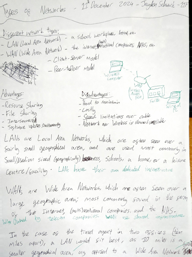 OCR J277 Computer Science - Types of Networks | PDF