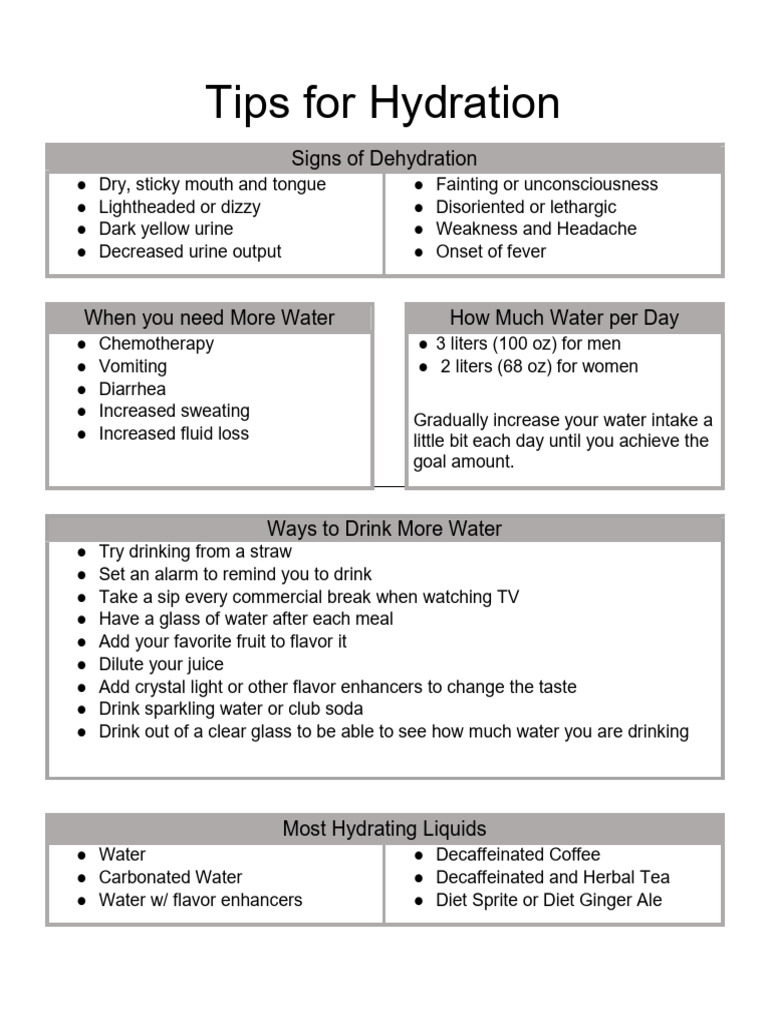 Essential Hydration Tips and Guidelines | PDF
