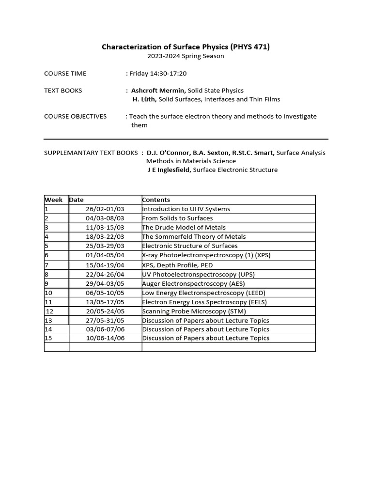 Phys 471 | PDF
