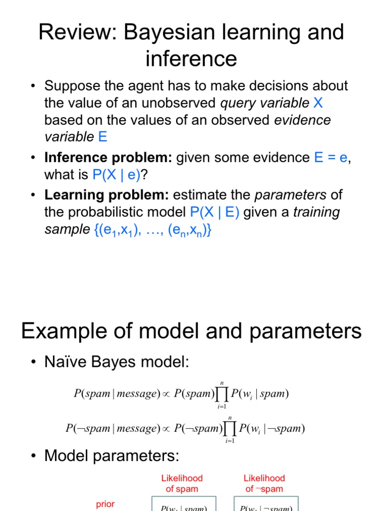 SEO Strategies for Document Optimization | PDF | Bayesian Network ...