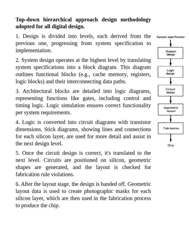 VLSI Design Methodology Overview | PDF