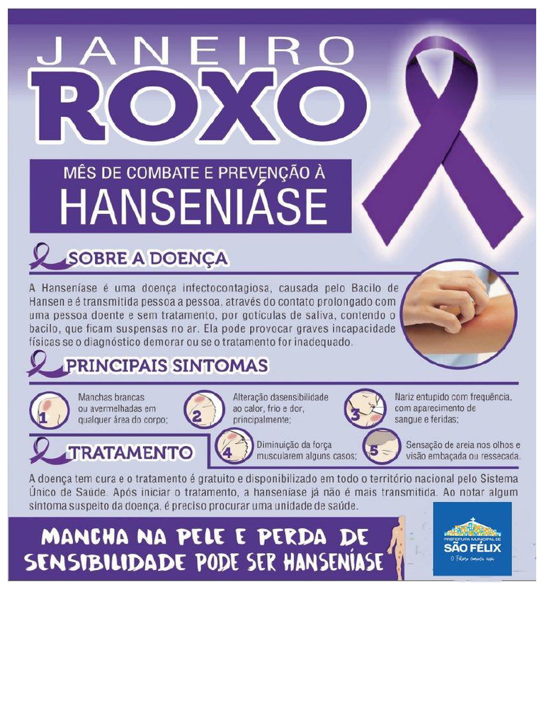 Hansen | PDF