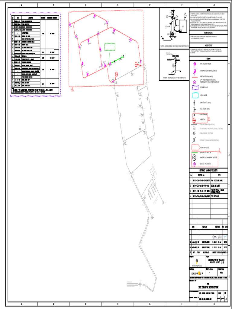 Fire Water Line and Equipment Layout | PDF | Firefighting | Hydraulic ...
