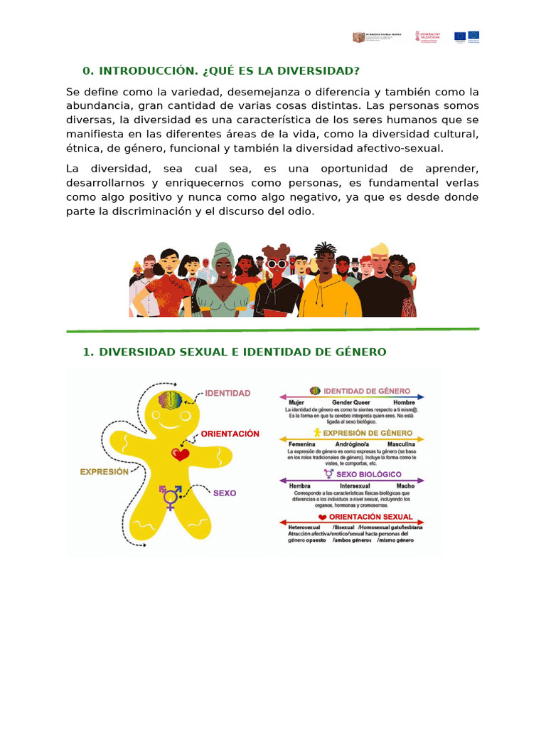 Unidad 3 Parte 2 DIVERSIDAD SEXUAL E IDENTIDAD DE GÉNERO | PDF ...