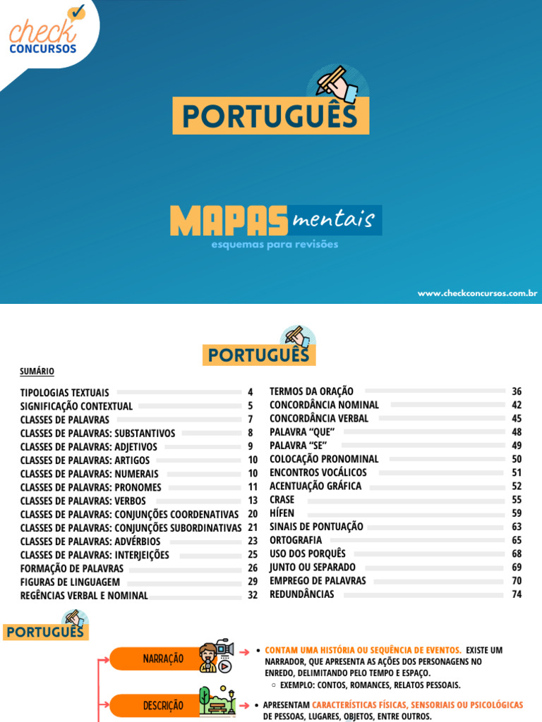 Mapas Mentais de Português para Concursos | PDF | Linguística | Gramática