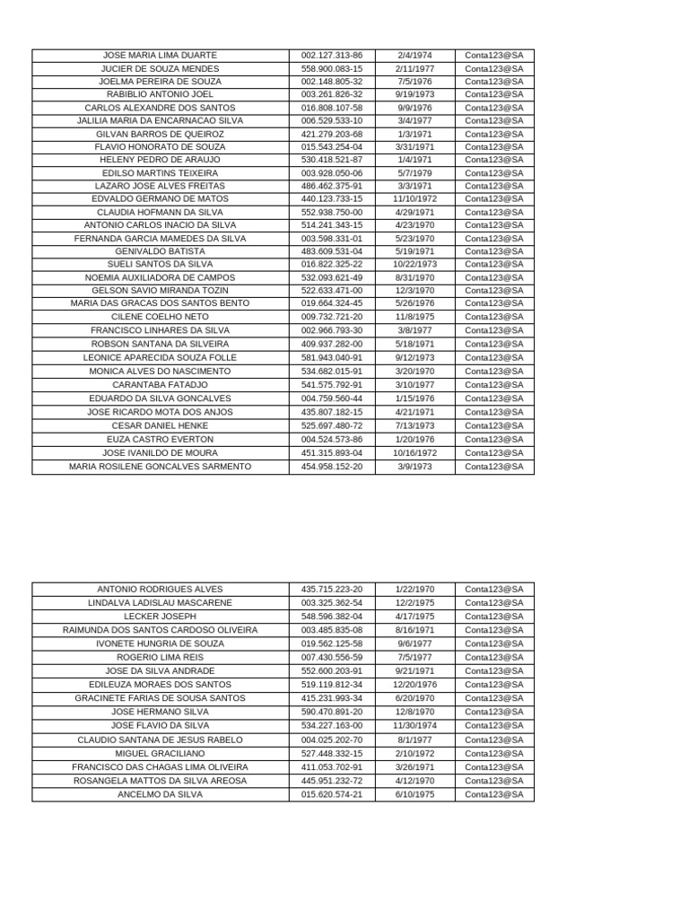Personal Information List | PDF | Brazil