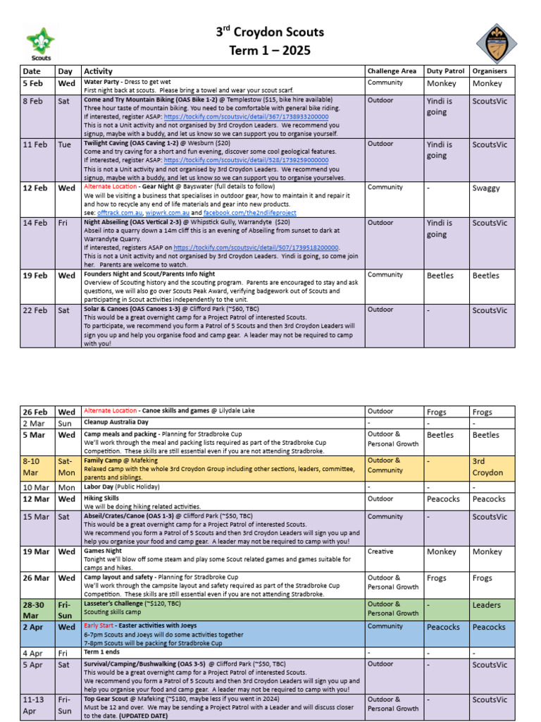 3rd Croydon Scouts Term 1 Activities 2025 | PDF | Youth Movements ...