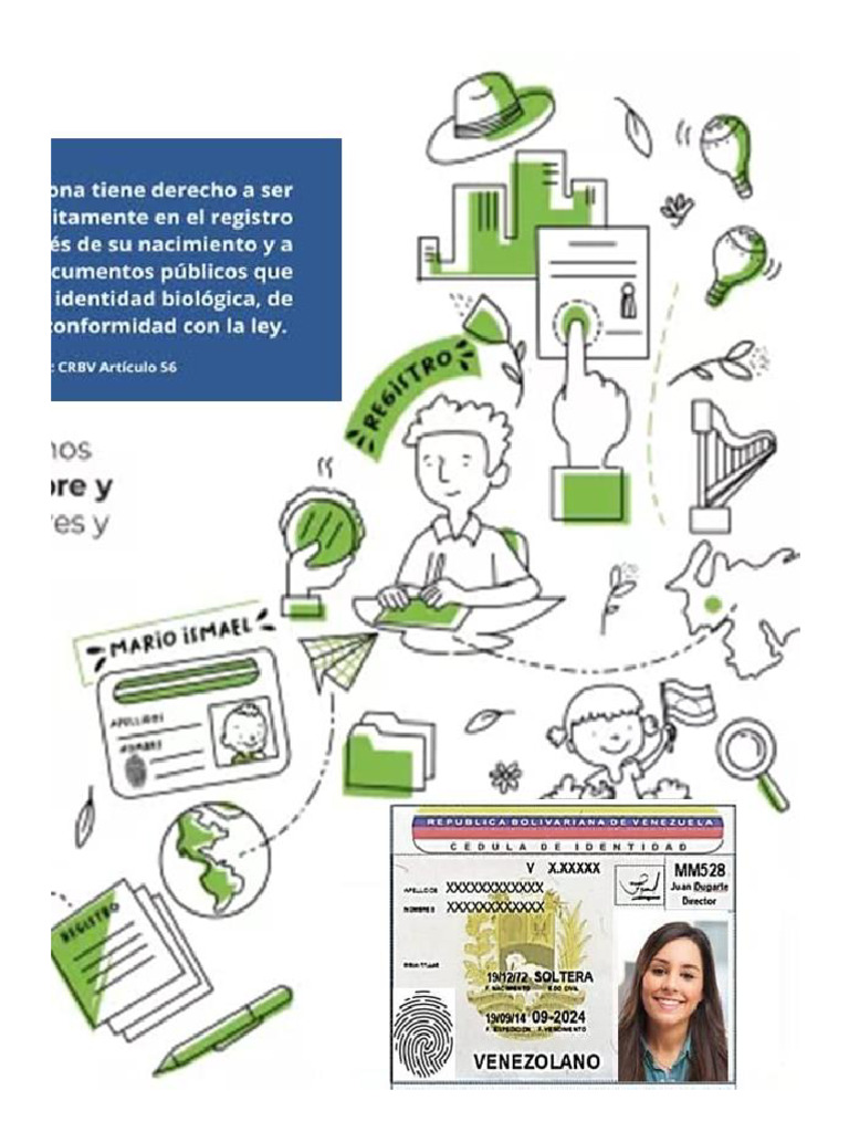 Derecho A La Identidad | PDF