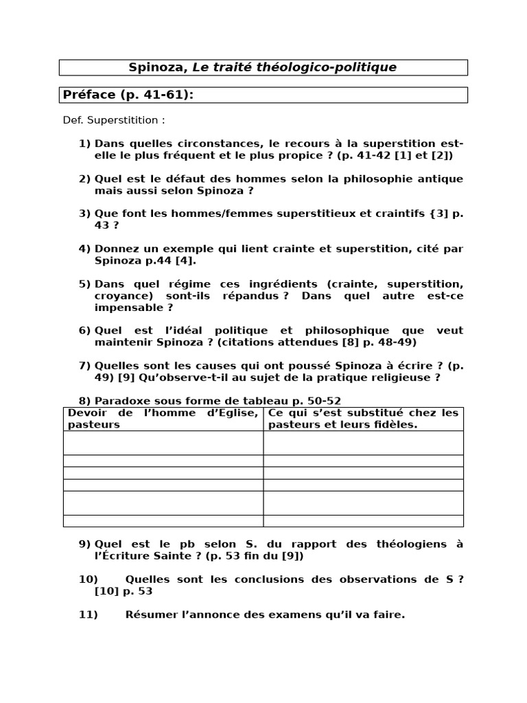 Spinoza : Superstition et Droit Naturel | PDF | Dieu | Superstitions