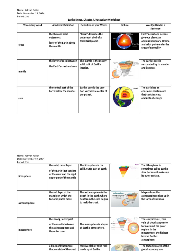 Plate Tectonics Vocabulary Worksheet | PDF | Plate Tectonics | Earth ...