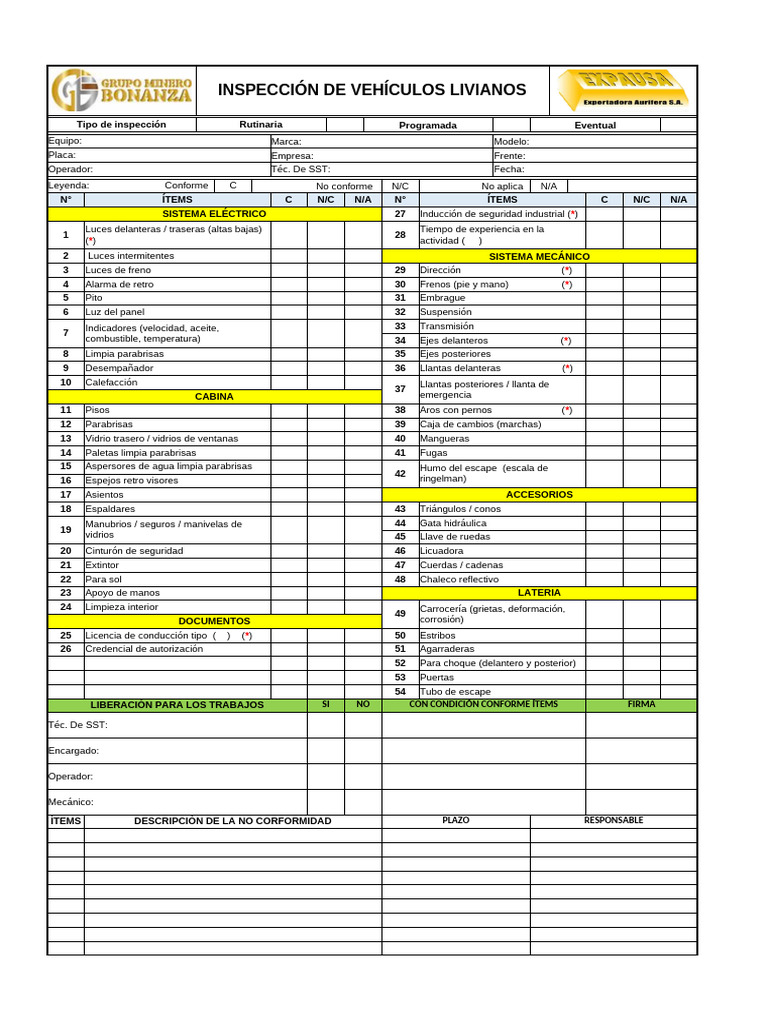 Inspección de Vehículos Livianos | PDF | Vehículos con tracción trasera ...