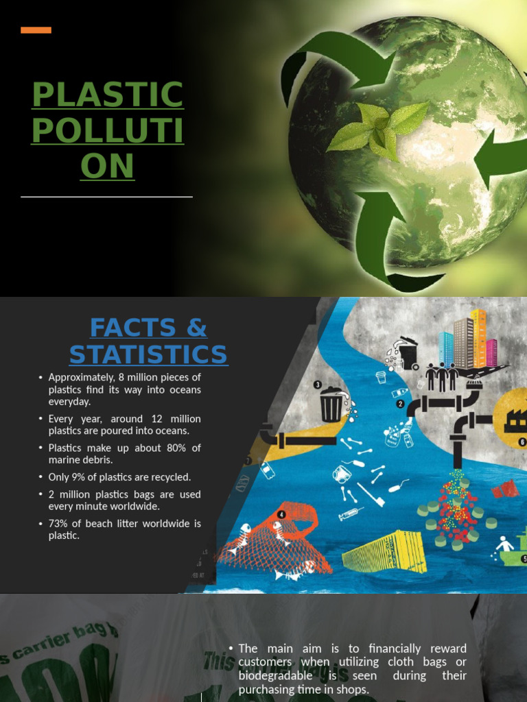 Plastic Pollution Pdf Plastic Waste Management