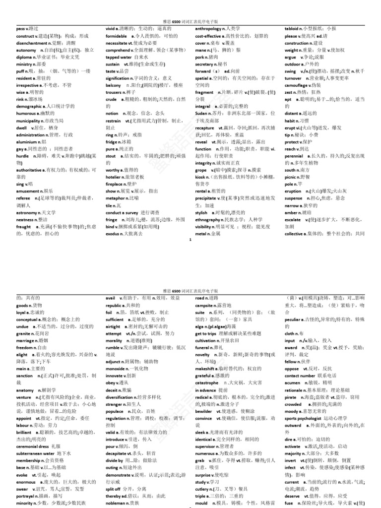6500词词汇表乱序| PDF