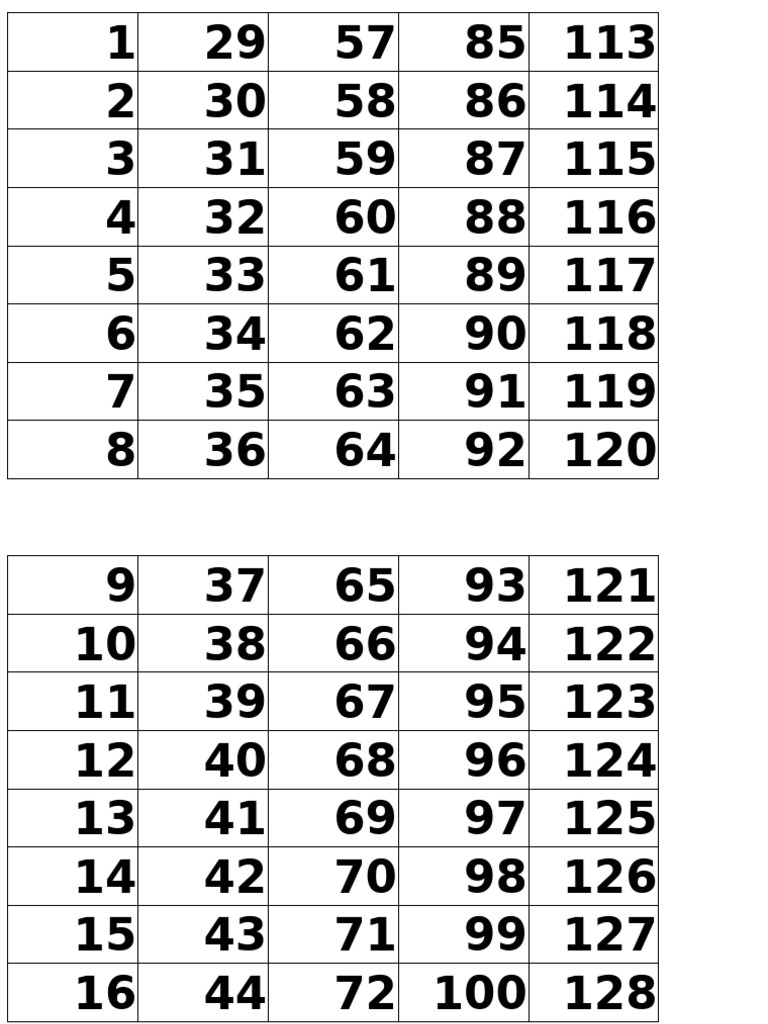 Tabela de Números para Sorteio | PDF, image size:768x1024