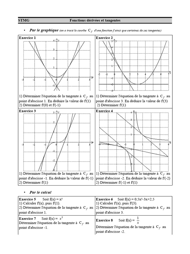 Fonctions dérivées et tangentes STMG | PDF | Tangente (géométrie ...