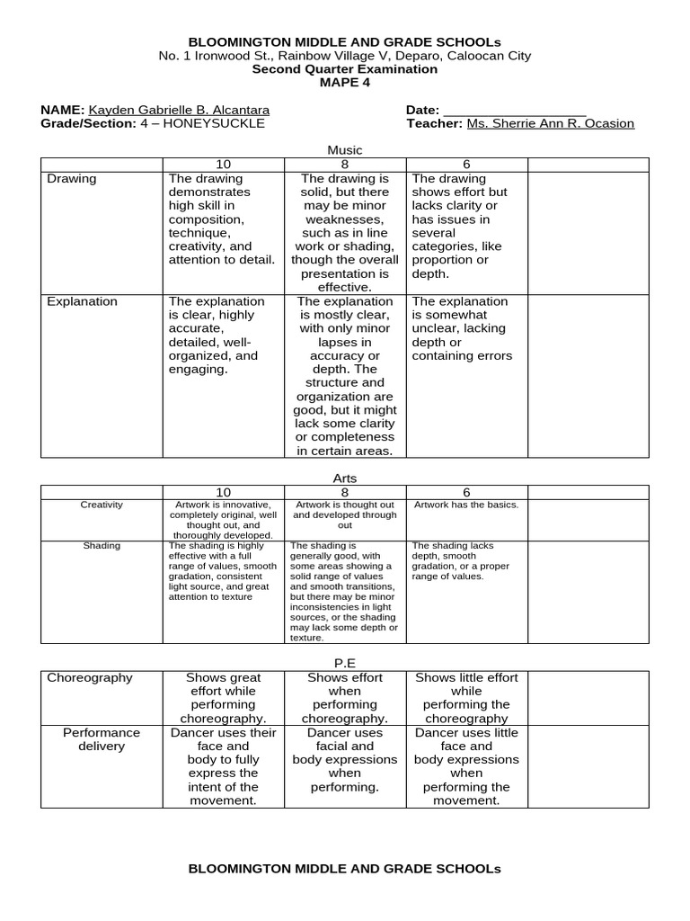 1st Quarter 1 Pdf Drawing Dances