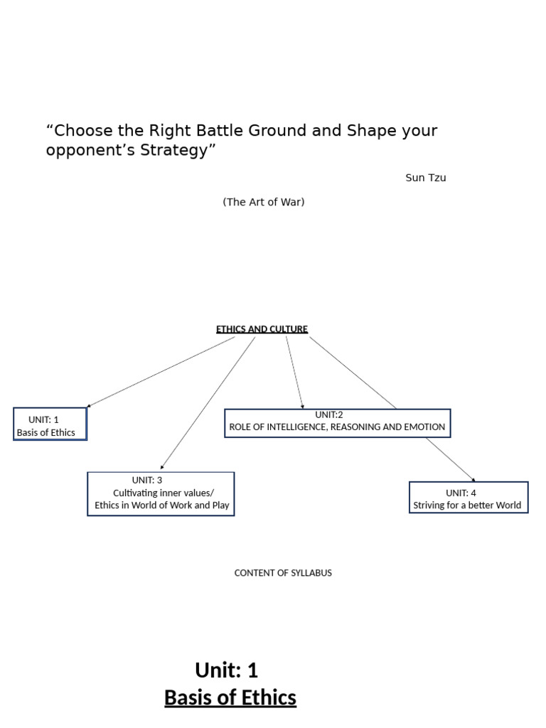 Understanding Ethics and Culture Basics | PDF | Compassion | Empathy