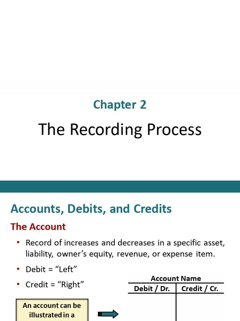 4_5819190965318979402 | PDF | Debits And Credits | Corporations