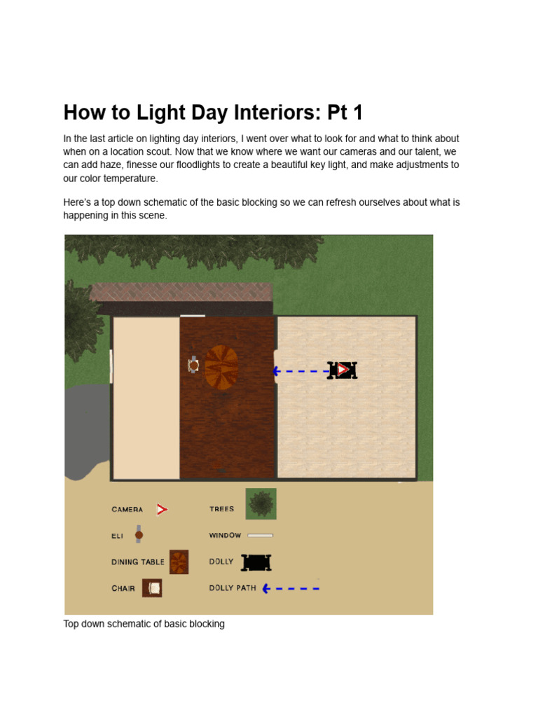 DIY Lighting Techniques for Interiors | PDF | Lighting | Light