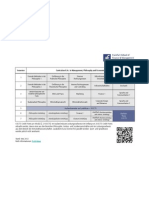 Studienverlaufsplan Bachelor of Science Management, Philosophy & Economics