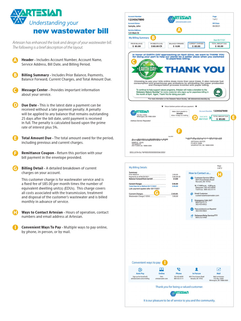 Understanding Your Wastewater Bill Pdf