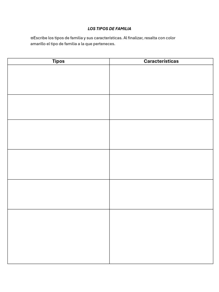 Tipos de Familias y sus Características | PDF