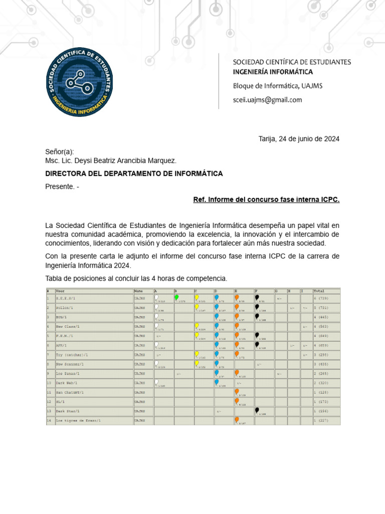 Informe Concurso ICPC 2024 Tarija | PDF | Ingeniería | Informática