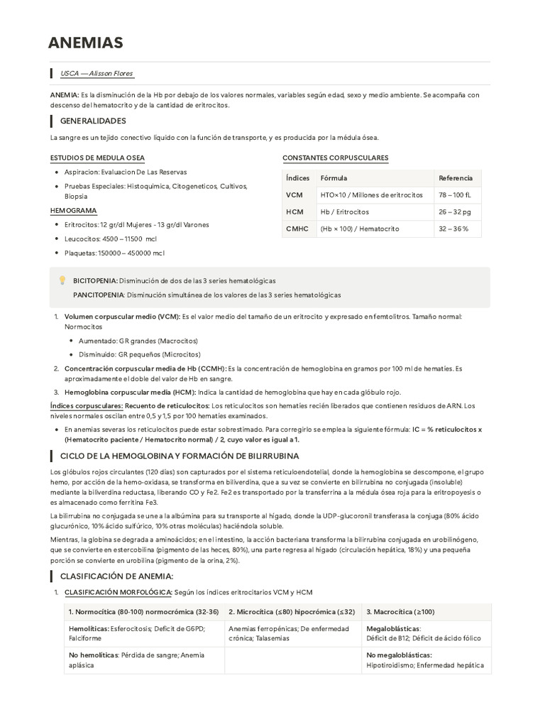Clasificación y Causas de Anemia | PDF | Sangre | Glóbulo rojo