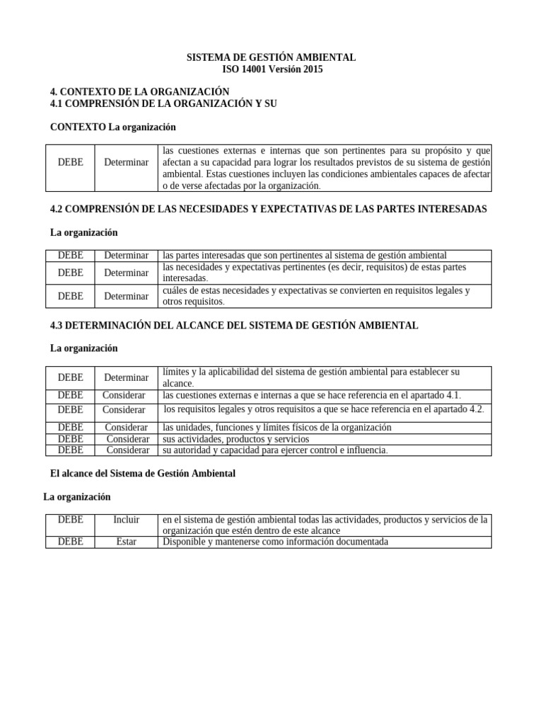 0 Debes Sistema de Gestión de Ambiental Iso 14001 Versión 2015 | PDF ...