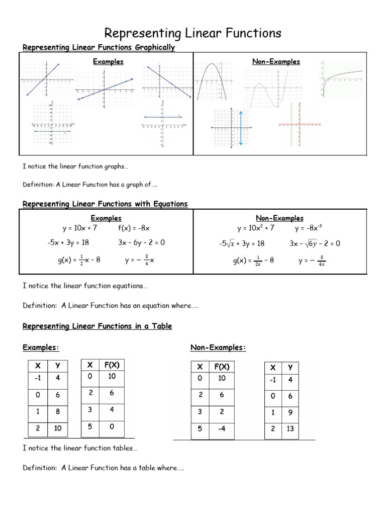 24-25 U3 D1 Student Notes Linear Vs Non-Linear | PDF
