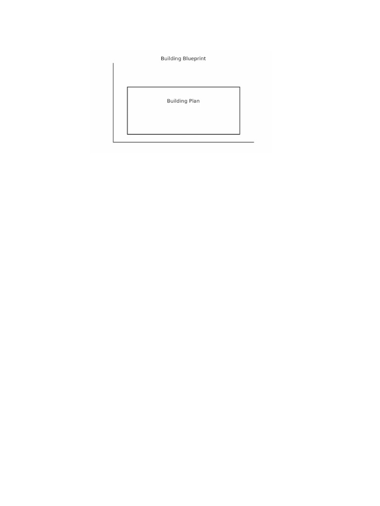 Building Blueprint | PDF