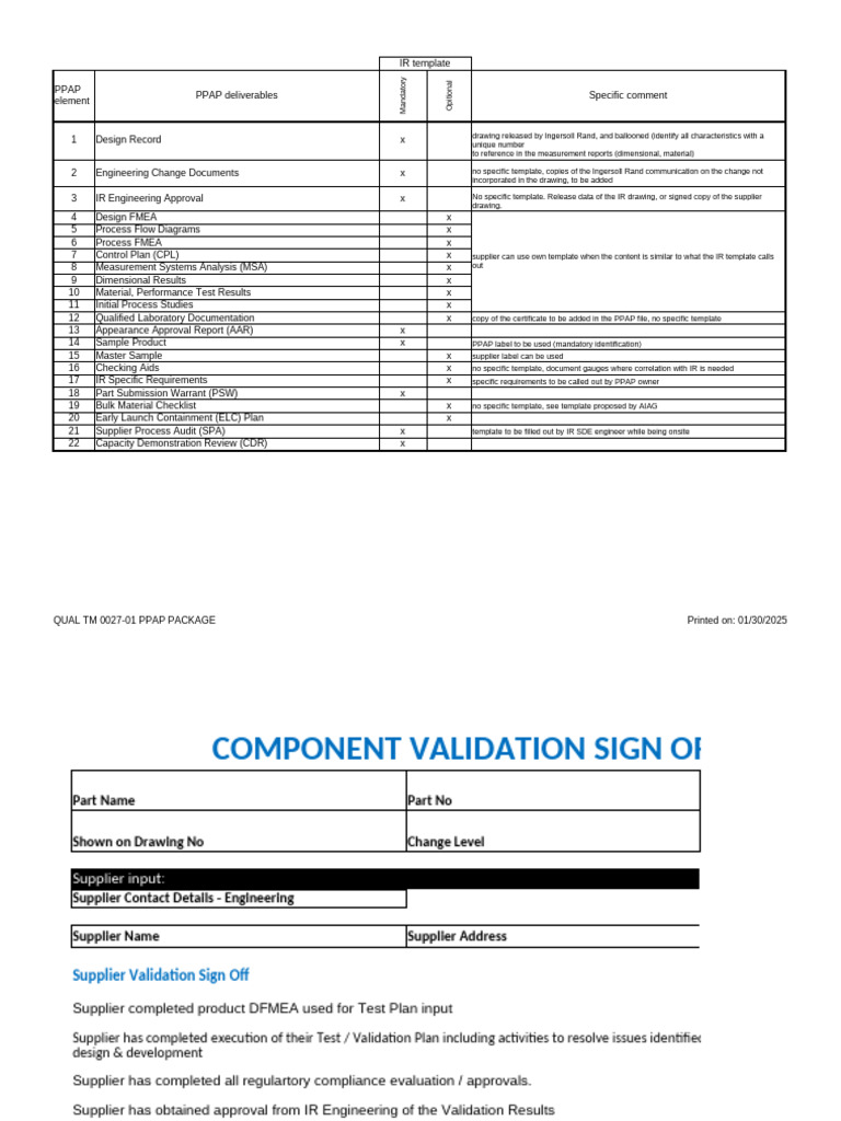 PPAP Package Guidelines and Forms | PDF