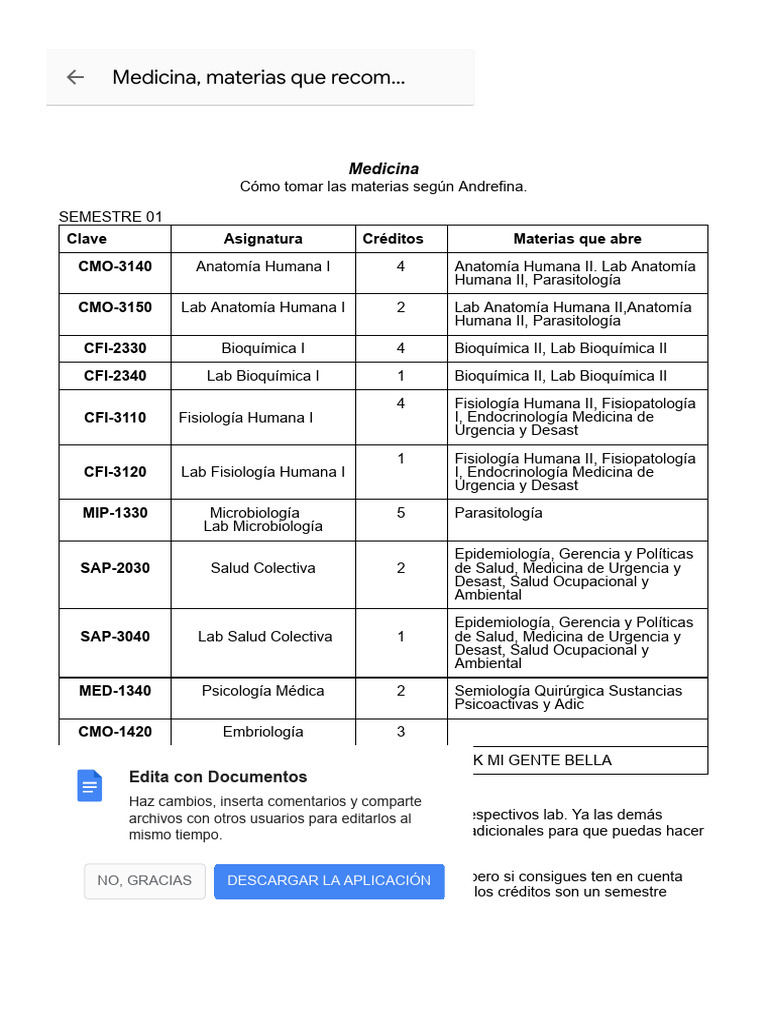 Plan de Estudios Medicina: Semestres 1-8 | PDF | Medicina | Patología