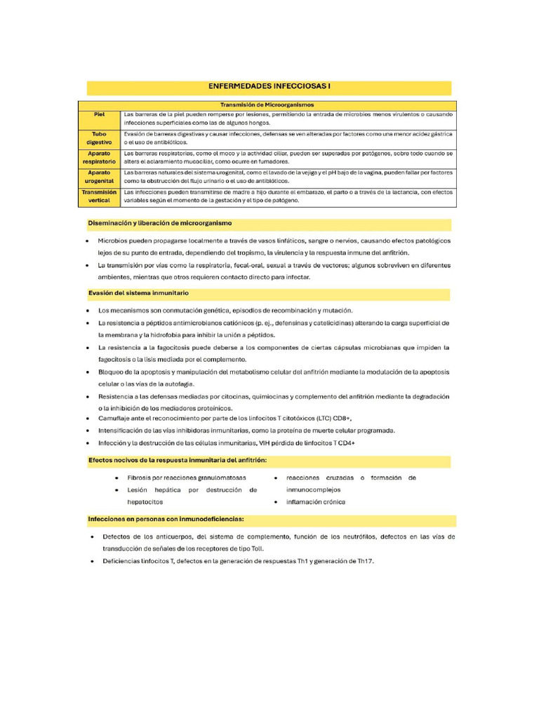 Enfermedades Infecciosas 1 Pdf