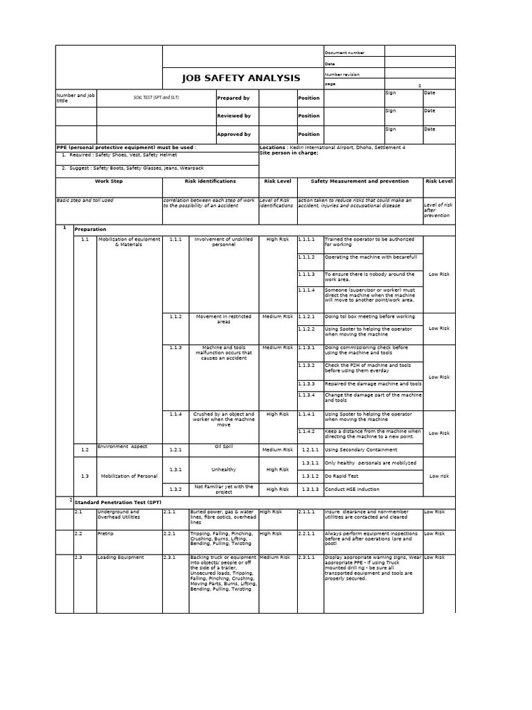 Soil Test Job Safety Analysis Guide | PDF | Personal Protective ...