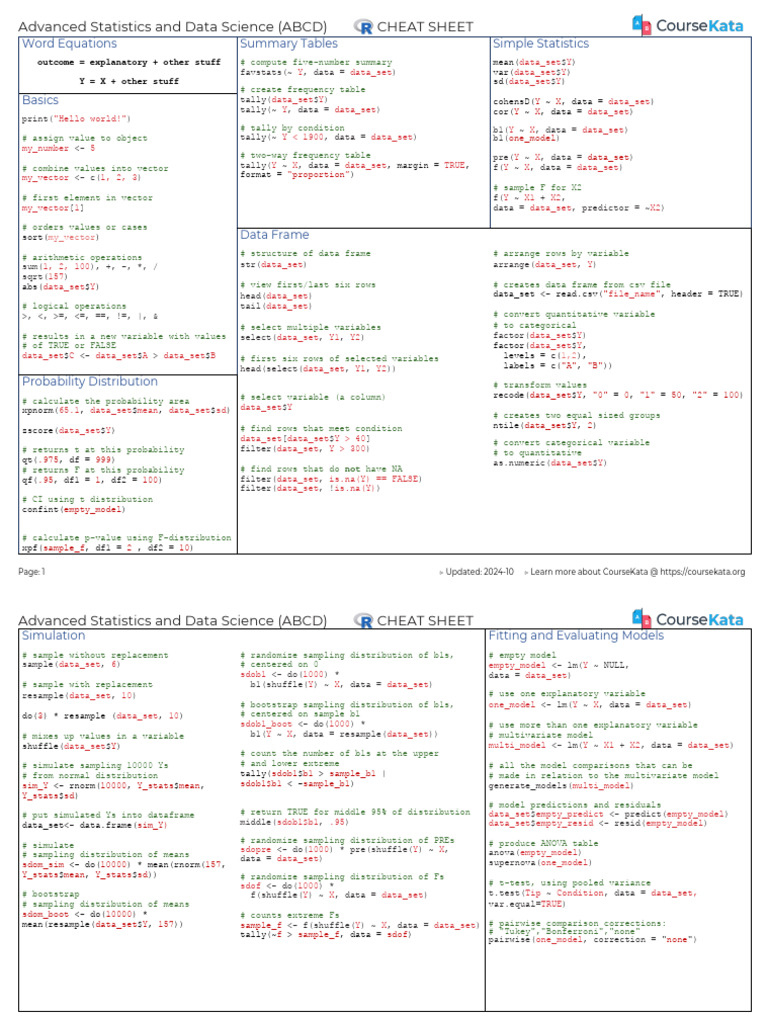 Advanced Statistics Cheat Sheet | PDF | Statistics | Data Set