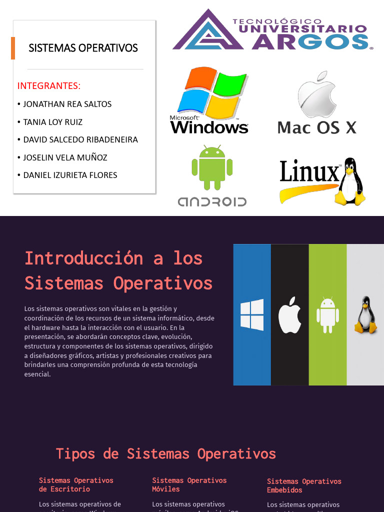 Introducción a Sistemas Operativos | PDF | Sistema operativo ...