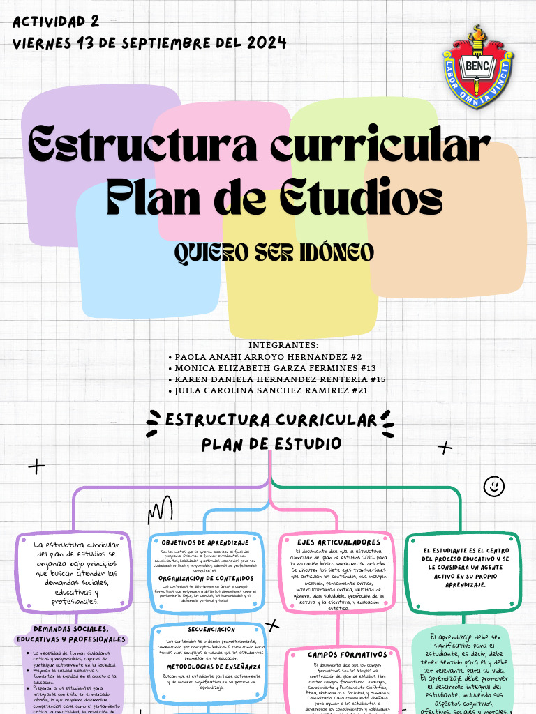 Estructura Curricular 2022 en México | PDF | Plan de estudios | Evaluación