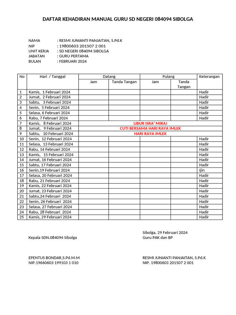 Daftar Kehadiran Guru SDN 084094 Sibolga | PDF