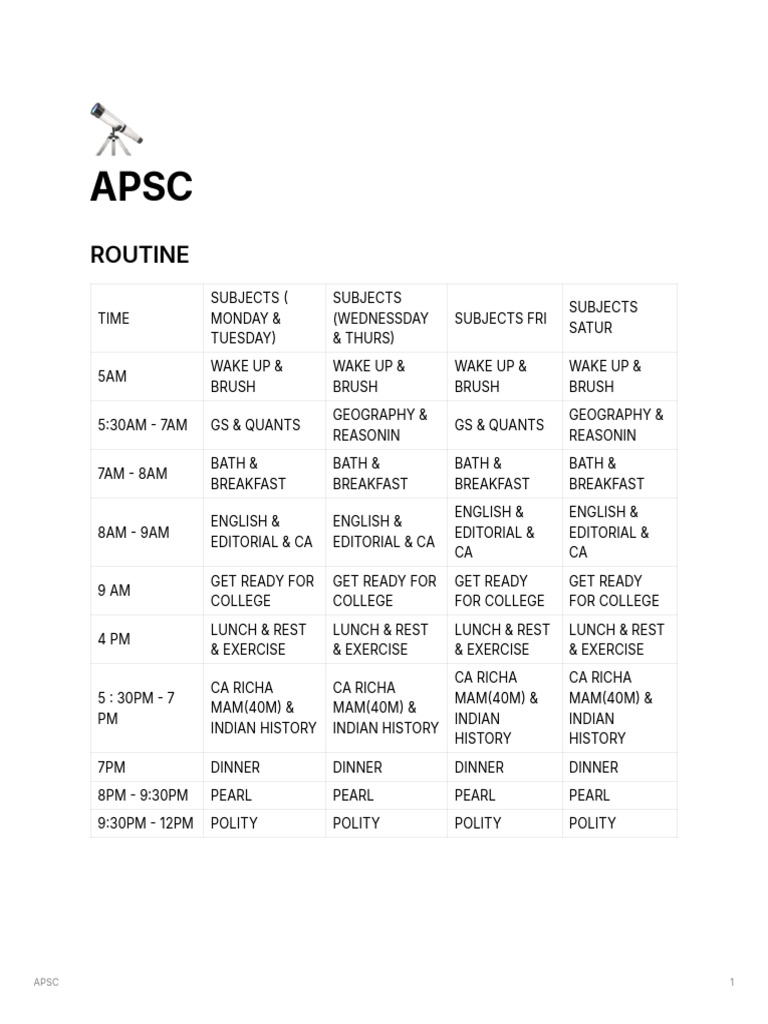 Routine Ap | PDF