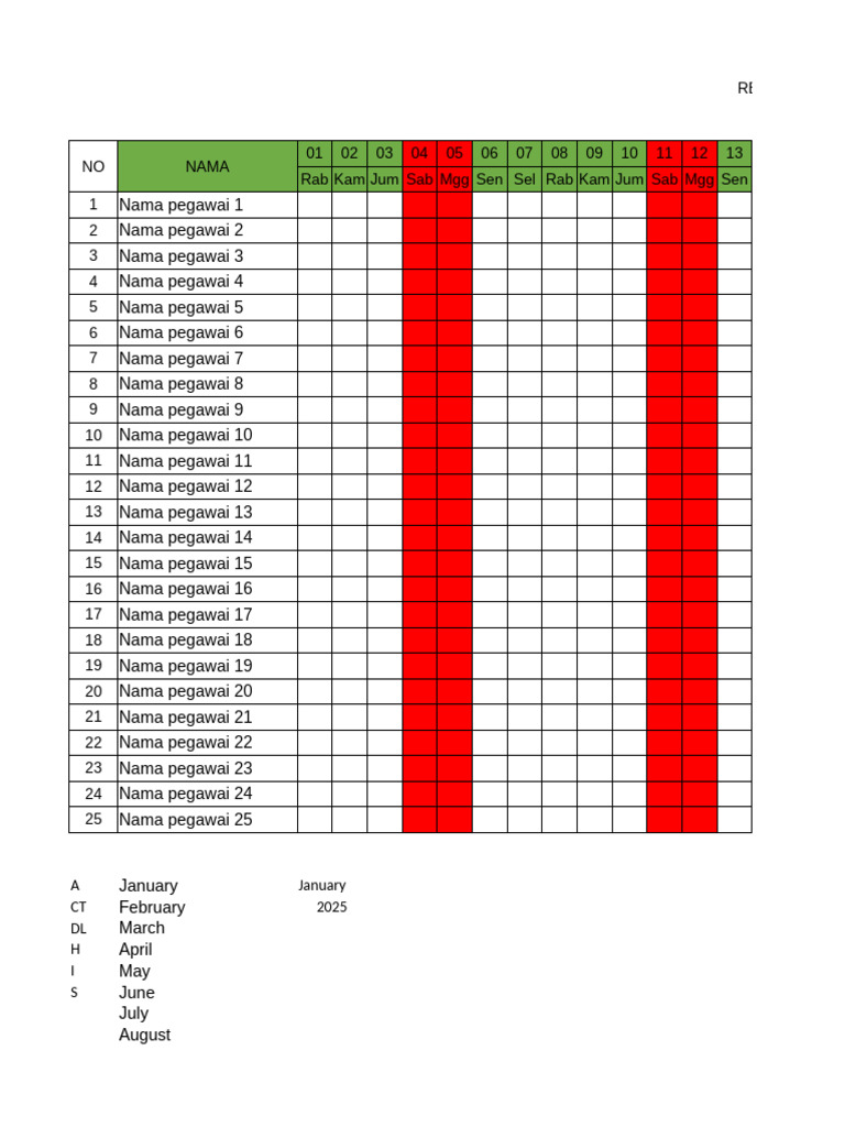 Rekap Absen Pegawai Januari 2025 | PDF
